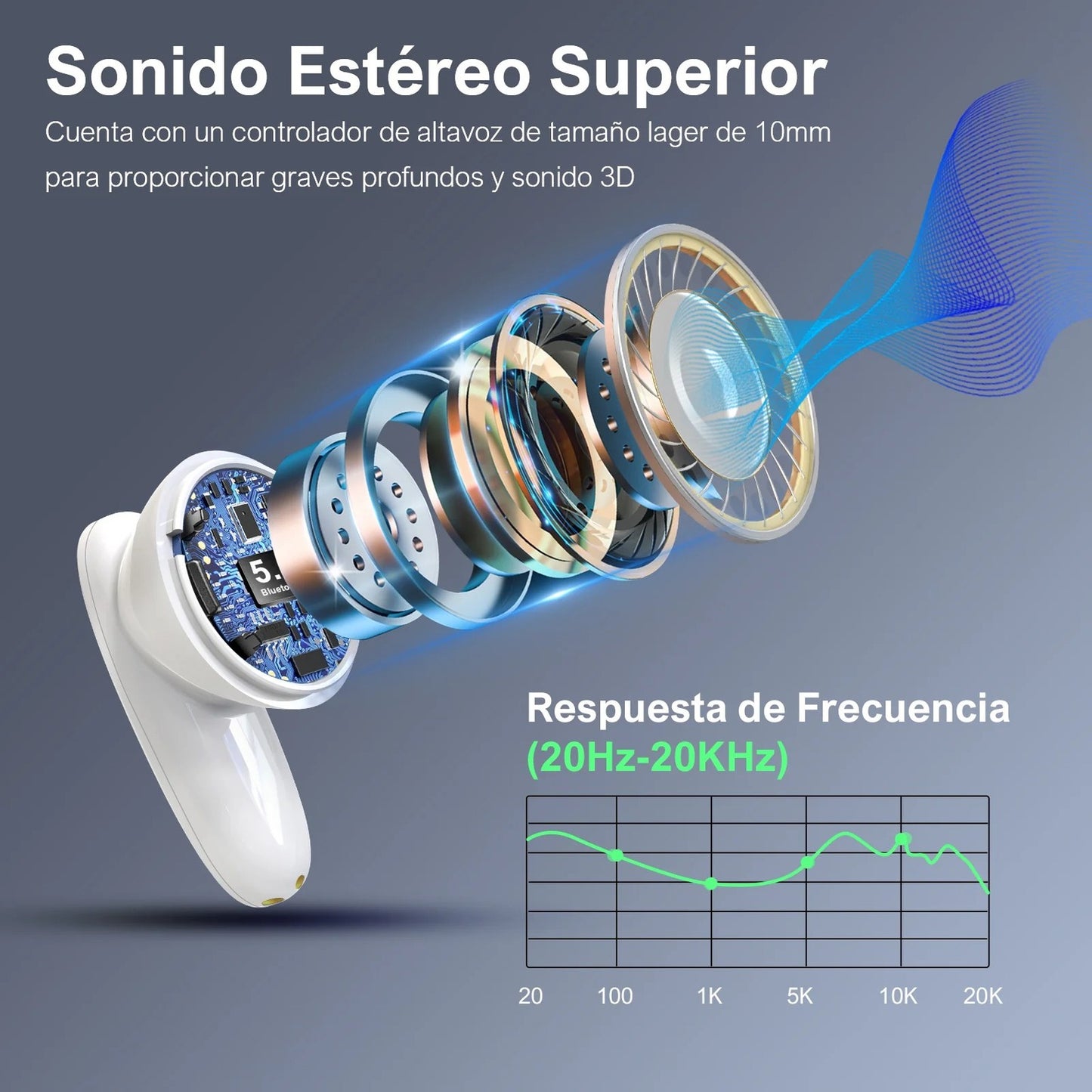Audífonos Inalámbrico Bluetooth Aut205